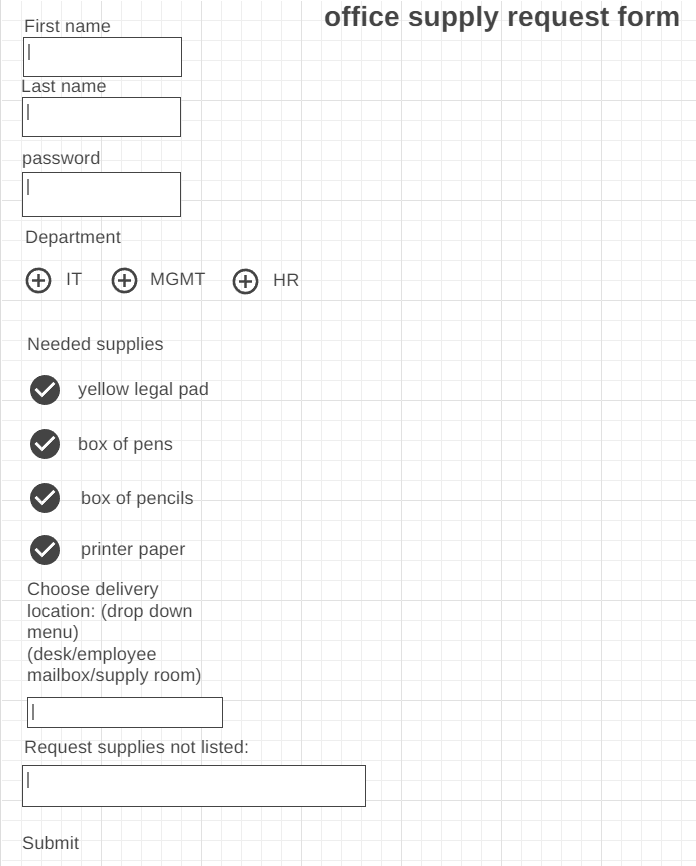 wireframe of request form